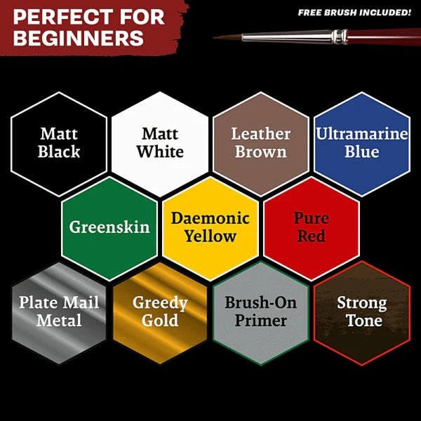 画像3: ウォーペイントファナティック スターターペイントセット (3)