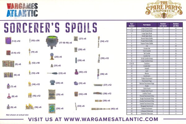 画像2: [GENERAL ACCOUTREMENTS] ソーサラーズ・スポイル SORCERER'S SPOILS (2)